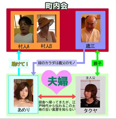 キャプチャ画像1